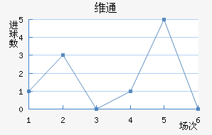 άͨ