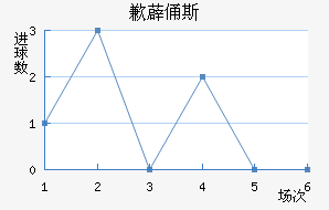 Ǹ޵ٸ˹