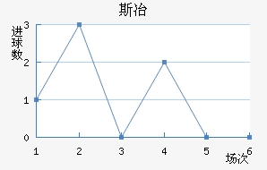˹ұ