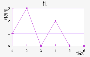 ׵ǽ