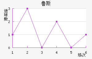 ³˹ʯ