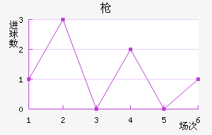 ǹ