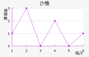 ɳͰ
