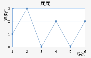 ¹¹ǽ