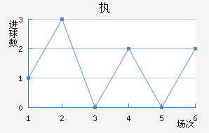 ִǽ