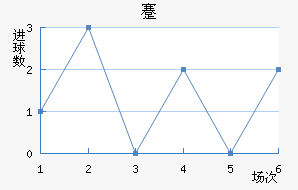 忨