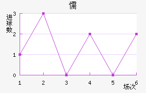 ųǽ