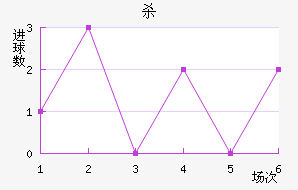 ɱ