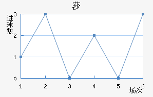 ɯ½