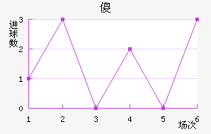 ɵ½