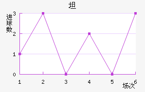 ̹˹