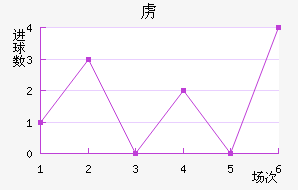 ²ǽ