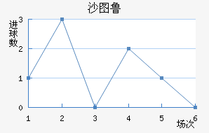 ɳͼ³