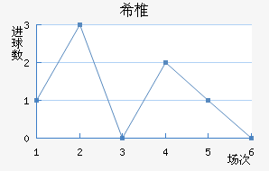 ϣ׵ǽ