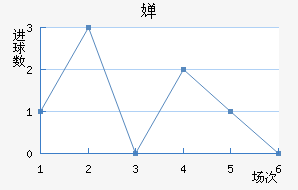 濭÷ؽ