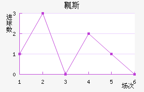 ֱȿ˹˽