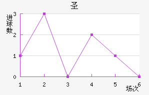 ʥֽ