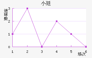 С͢˽