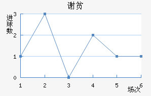 лƶӽ