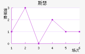 ˹ɪ