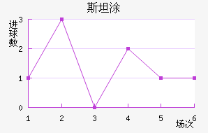 ˹̹Ϳ˽