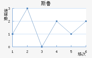 FC˹³ӽ