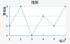 ά˹