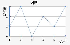 Ү˹
