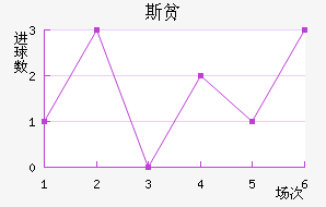 ˹ƶ½