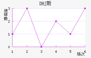 DHJ˹ɳǽ
