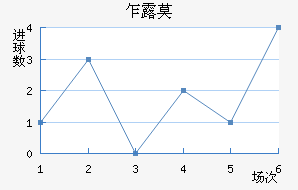 է¶Ī