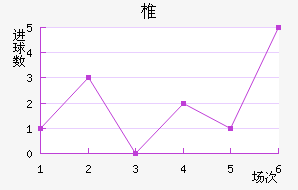 ǽ