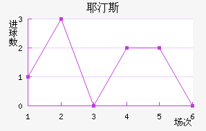Ү͡˹BP