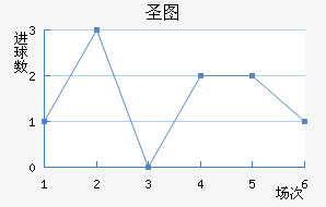 ʥͼǽ