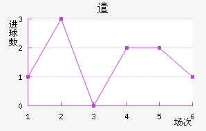 ǲ˽
