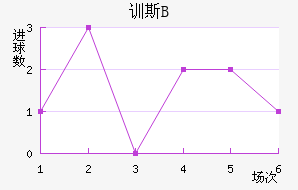 ѵ˹Bӽ