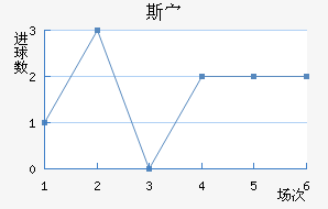 ˹岨
