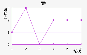 ̩