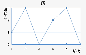 ŵ˹