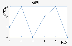 ɿ˹