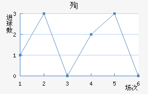 ѳϽ