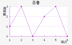 ʥ³ǽ