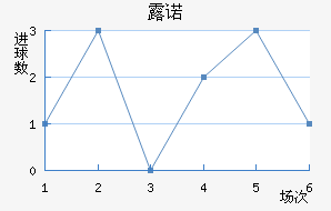 ¶ŵ