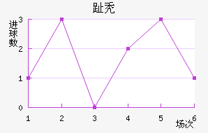 ֺͺ