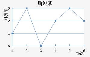 ˹˵Ħ