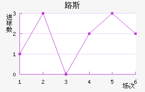 FC¬˹觽