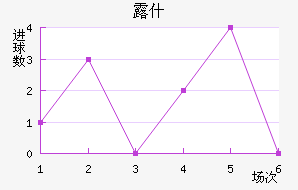 ¶ʲ