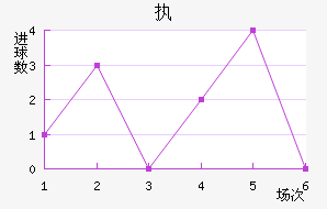 ִǽ