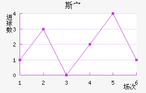 ˹岨