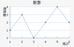 ˹̩